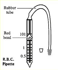 rbc pipette - red cell pipette - micropipette - red blood cell pipette
