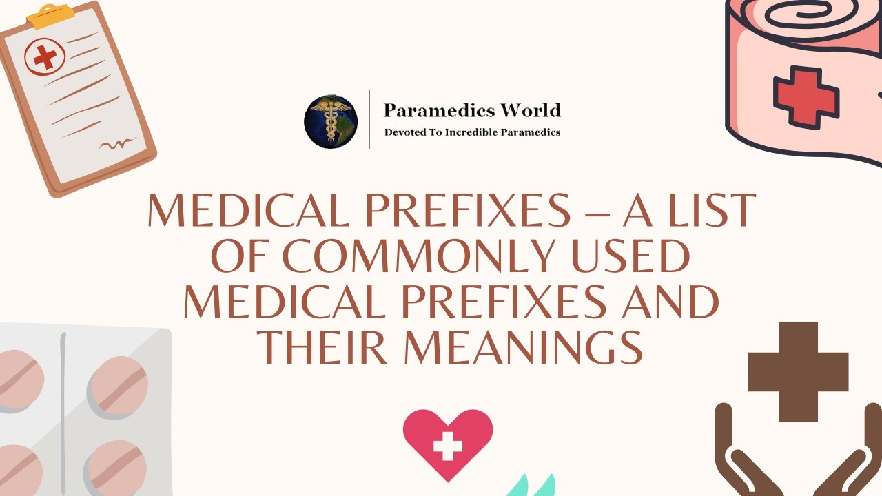 MEDICAL PREFIXES - A LIST OF COMMONLY USED MEDICAL PREFIXES AND THEIR MEANINGS