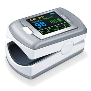 Beurer PO80 Pulse Oximeter