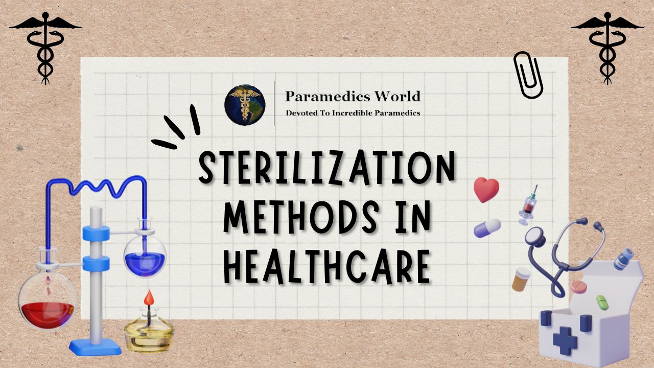 Sterilisation Methods in Healthcare